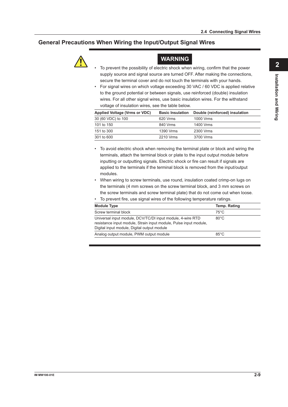 App index | Yokogawa Standalone MW100 User Manual | Page 97 / 305