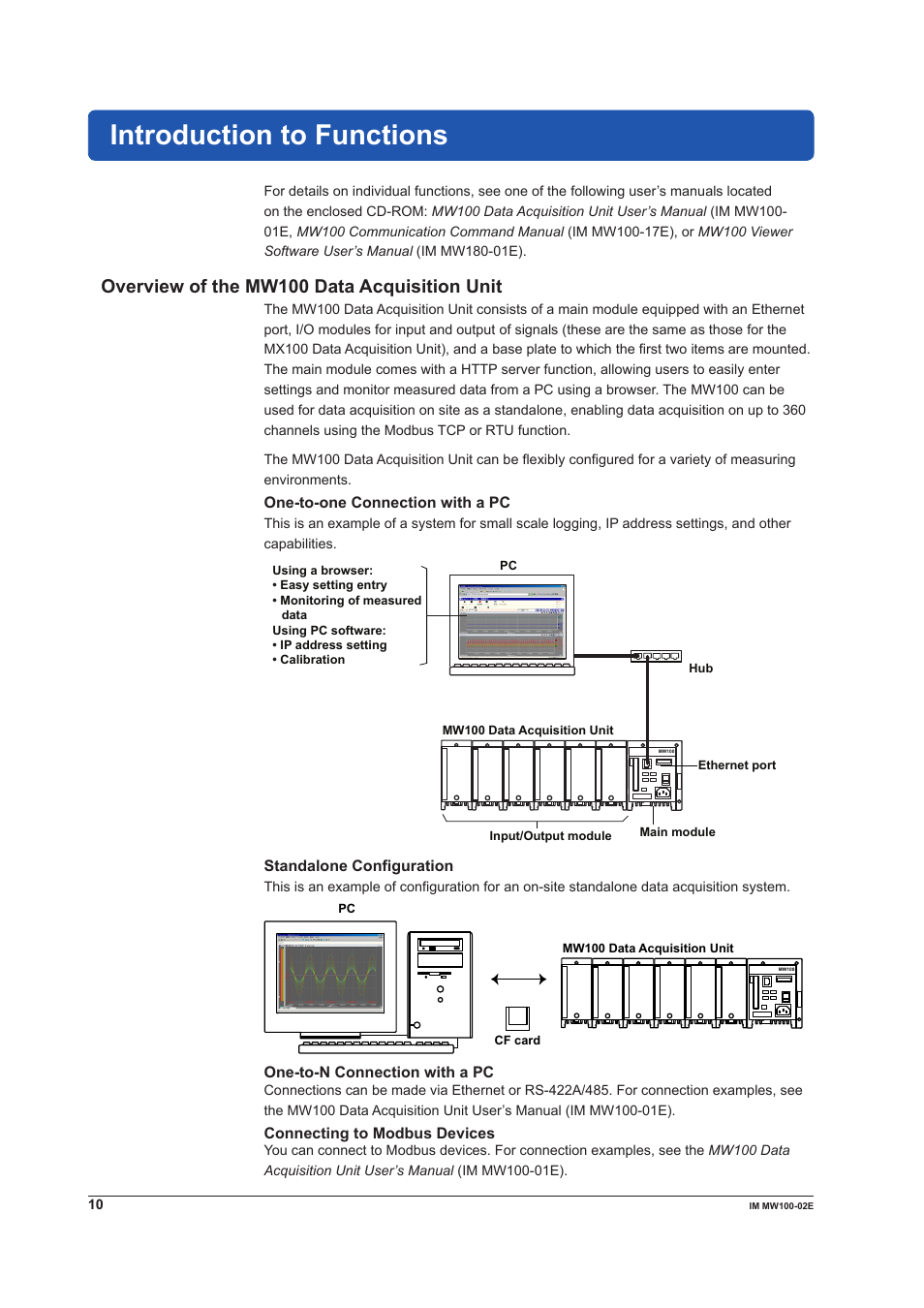 Introduction to functions, Overview of the mw100 data acquisition unit | Yokogawa Standalone MW100 User Manual | Page 10 / 36