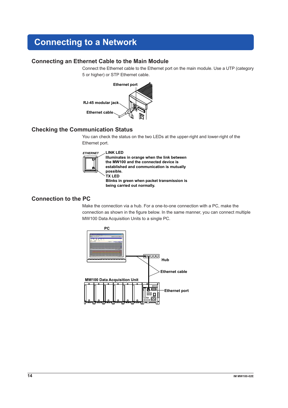 Connecting to a network, Connecting an ethernet cable to the main module, Checking the communication status | Connection to the pc | Yokogawa Standalone MW100 User Manual | Page 14 / 36