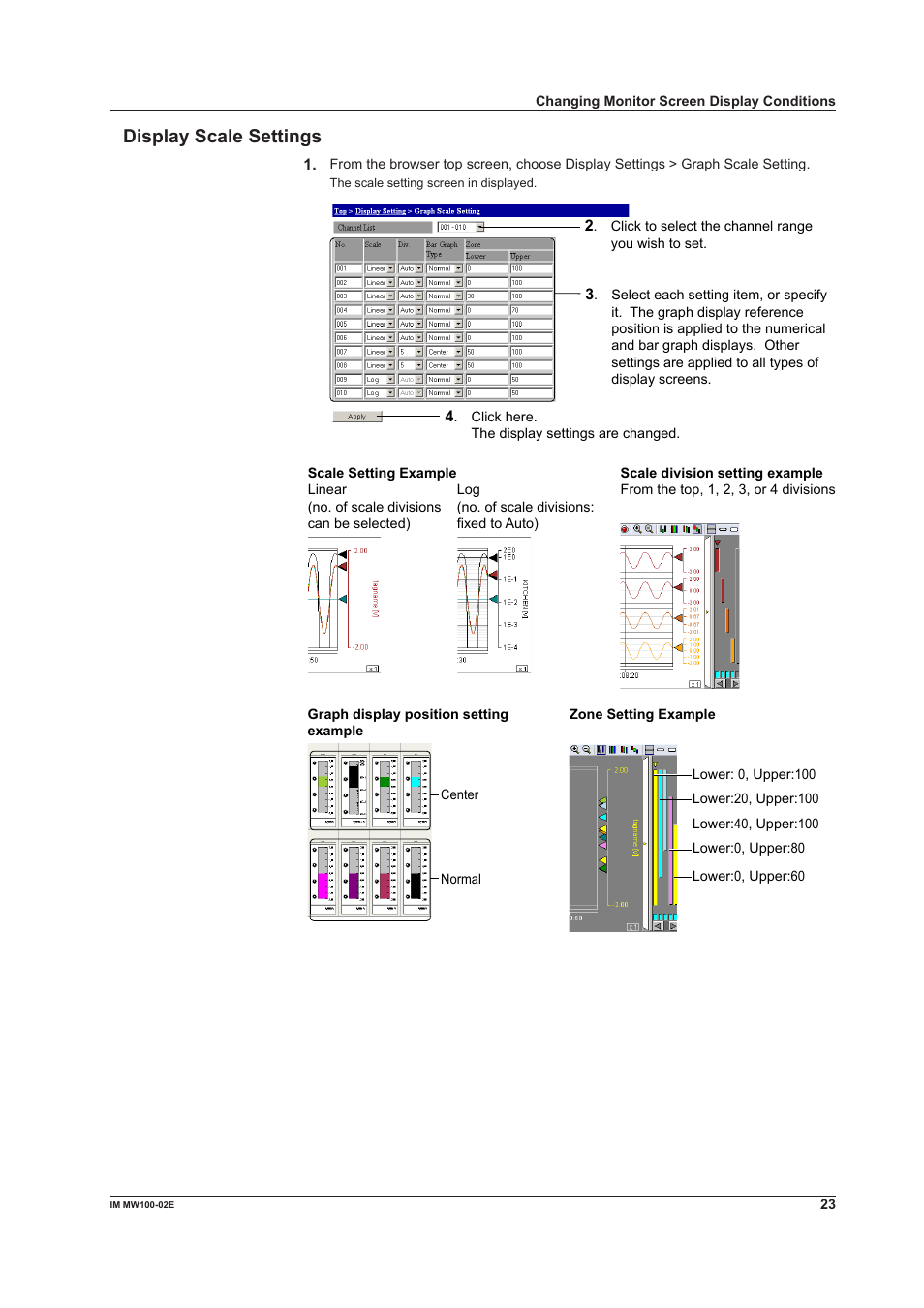 Display scale settings | Yokogawa Standalone MW100 User Manual | Page 23 / 36