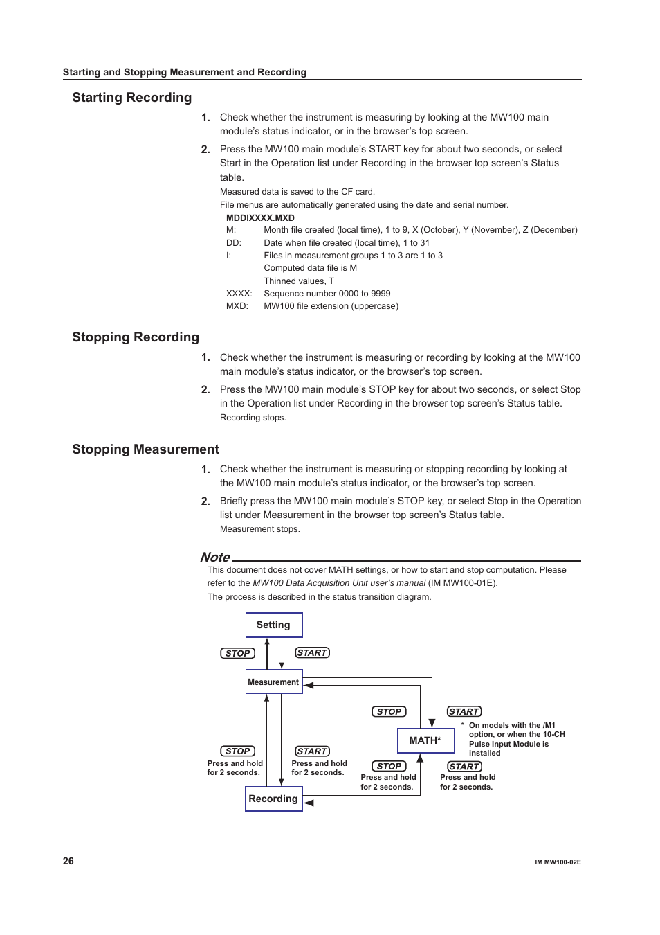 Starting recording, Stopping recording, Stopping measurement | Yokogawa Standalone MW100 User Manual | Page 26 / 36