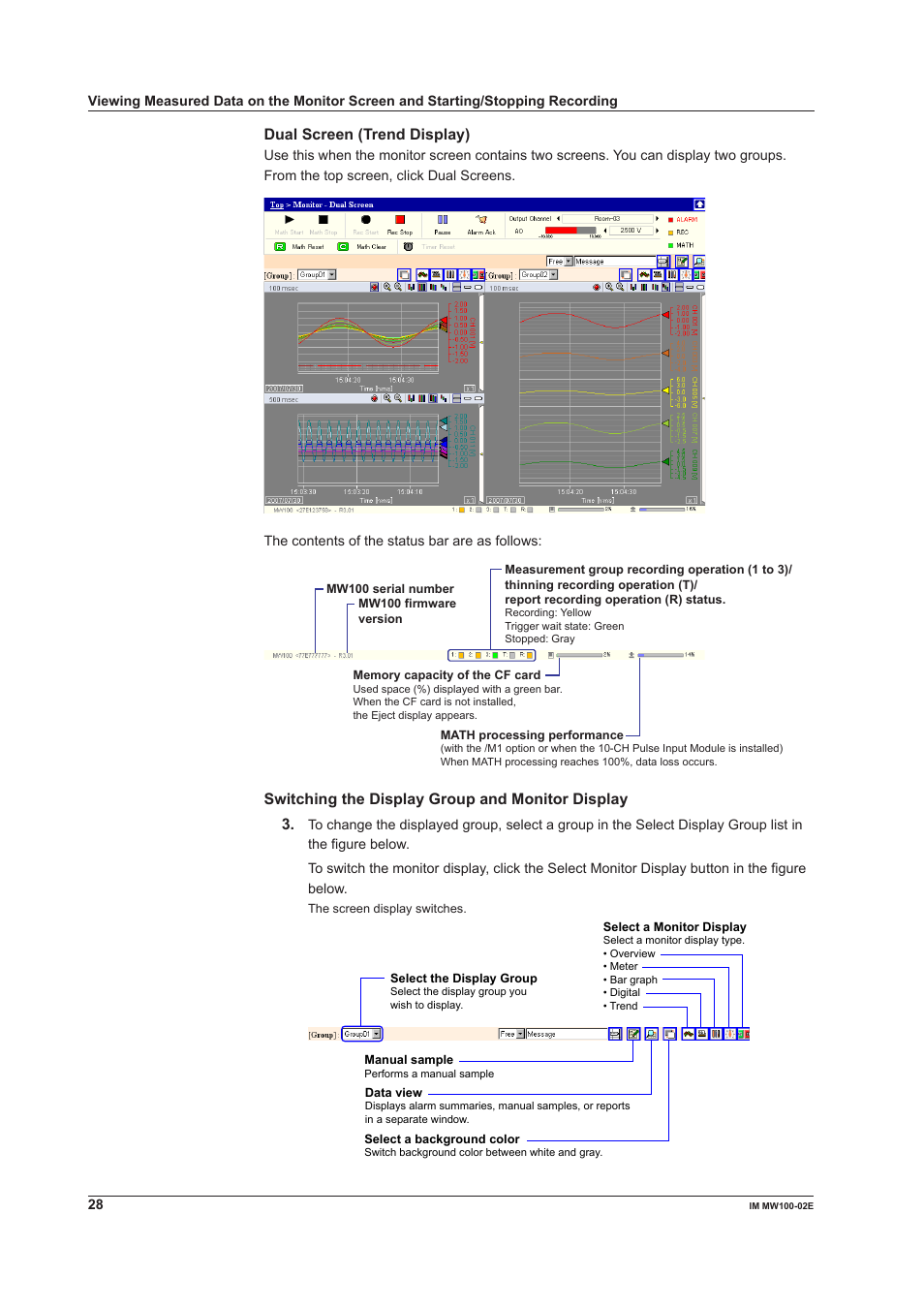 Dual screen (trend display), Switching the display group and monitor display | Yokogawa Standalone MW100 User Manual | Page 28 / 36