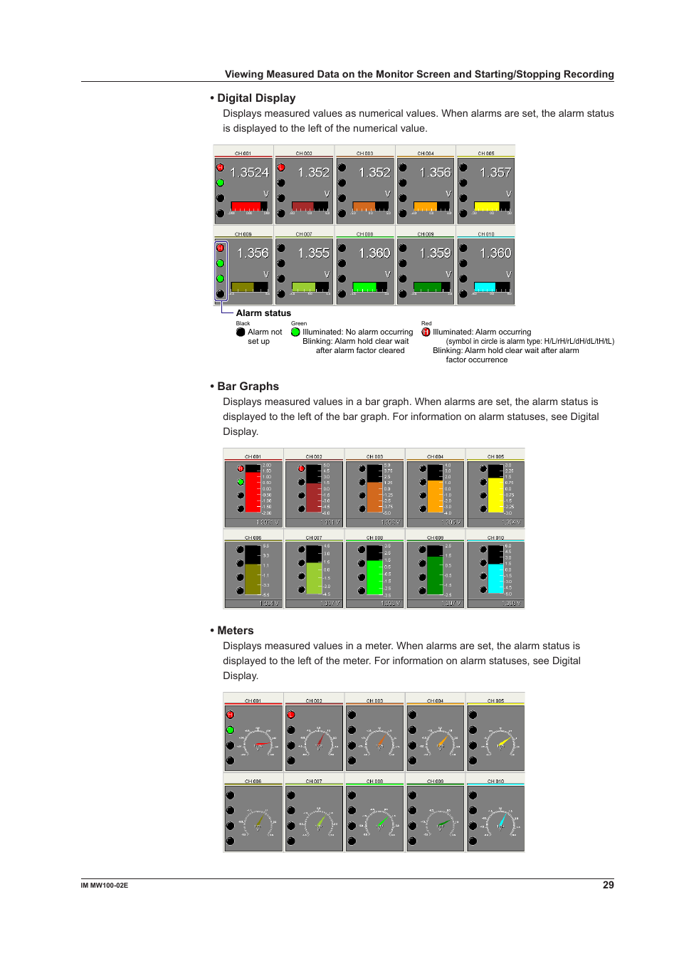 Digital display, Bar graphs, Meters | Yokogawa Standalone MW100 User Manual | Page 29 / 36