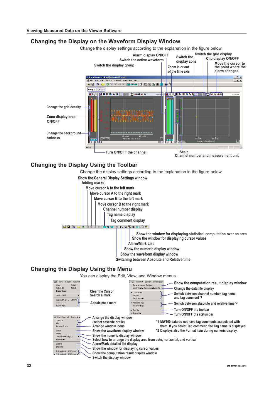 Changing the display using the toolbar, Changing the display using the menu | Yokogawa Standalone MW100 User Manual | Page 32 / 36