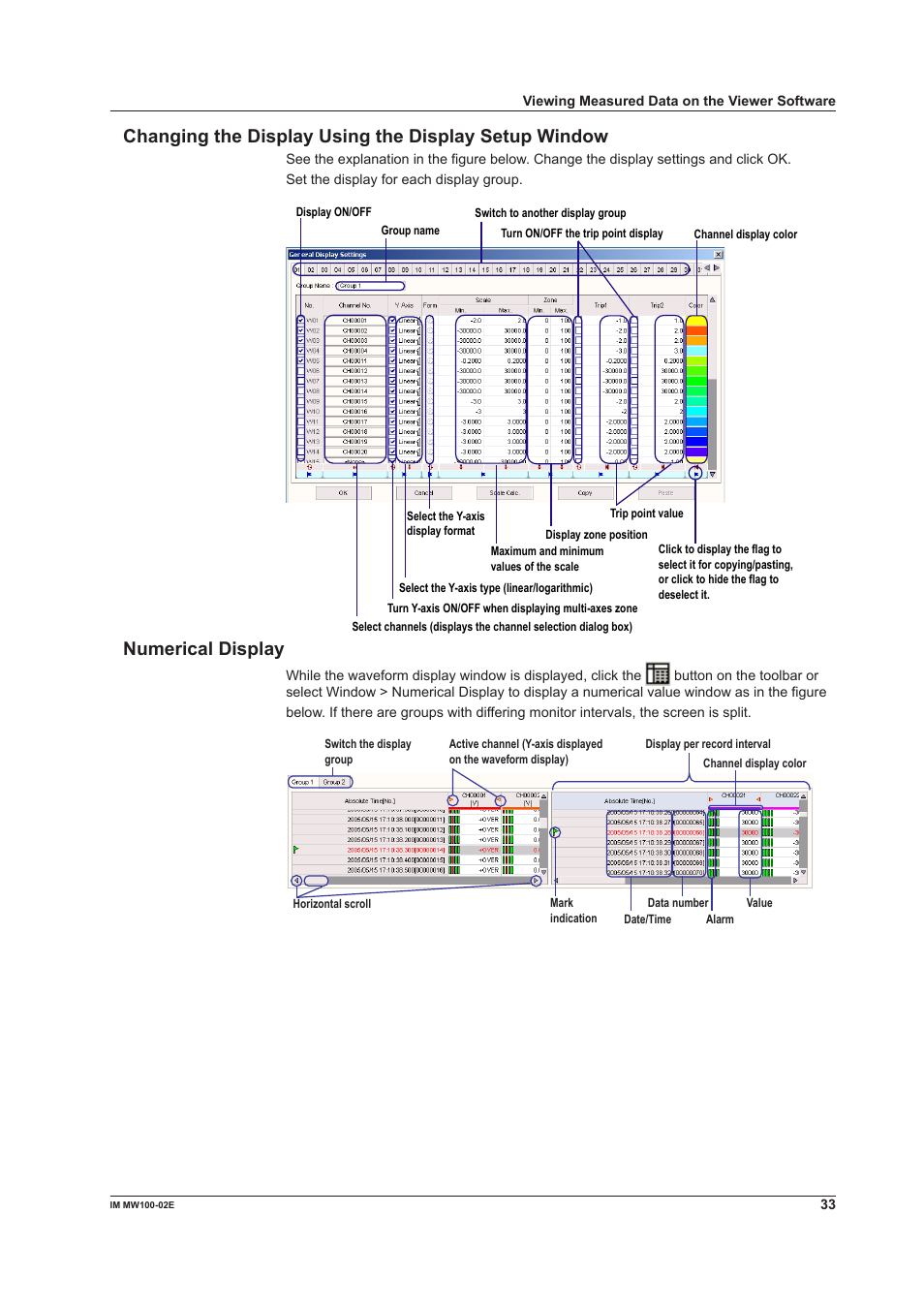 Numerical display | Yokogawa Standalone MW100 User Manual | Page 33 / 36