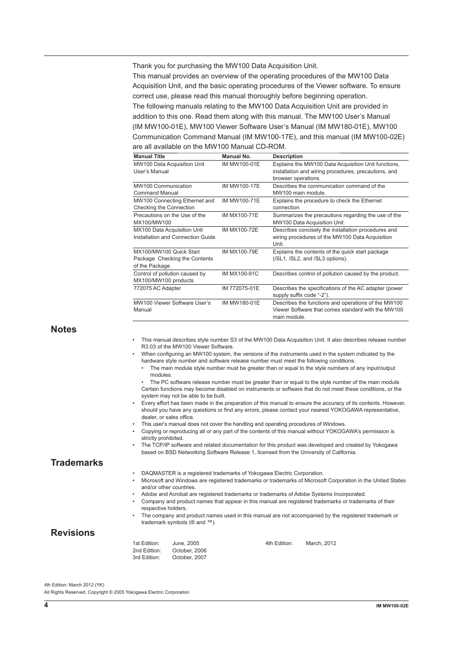 Trademarks, Revisions | Yokogawa Standalone MW100 User Manual | Page 4 / 36