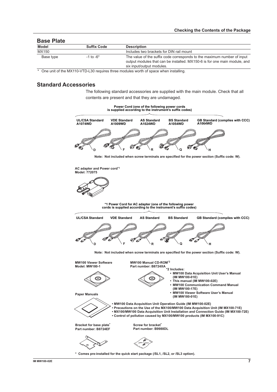 Base plate, Standard accessories | Yokogawa Standalone MW100 User Manual | Page 7 / 36