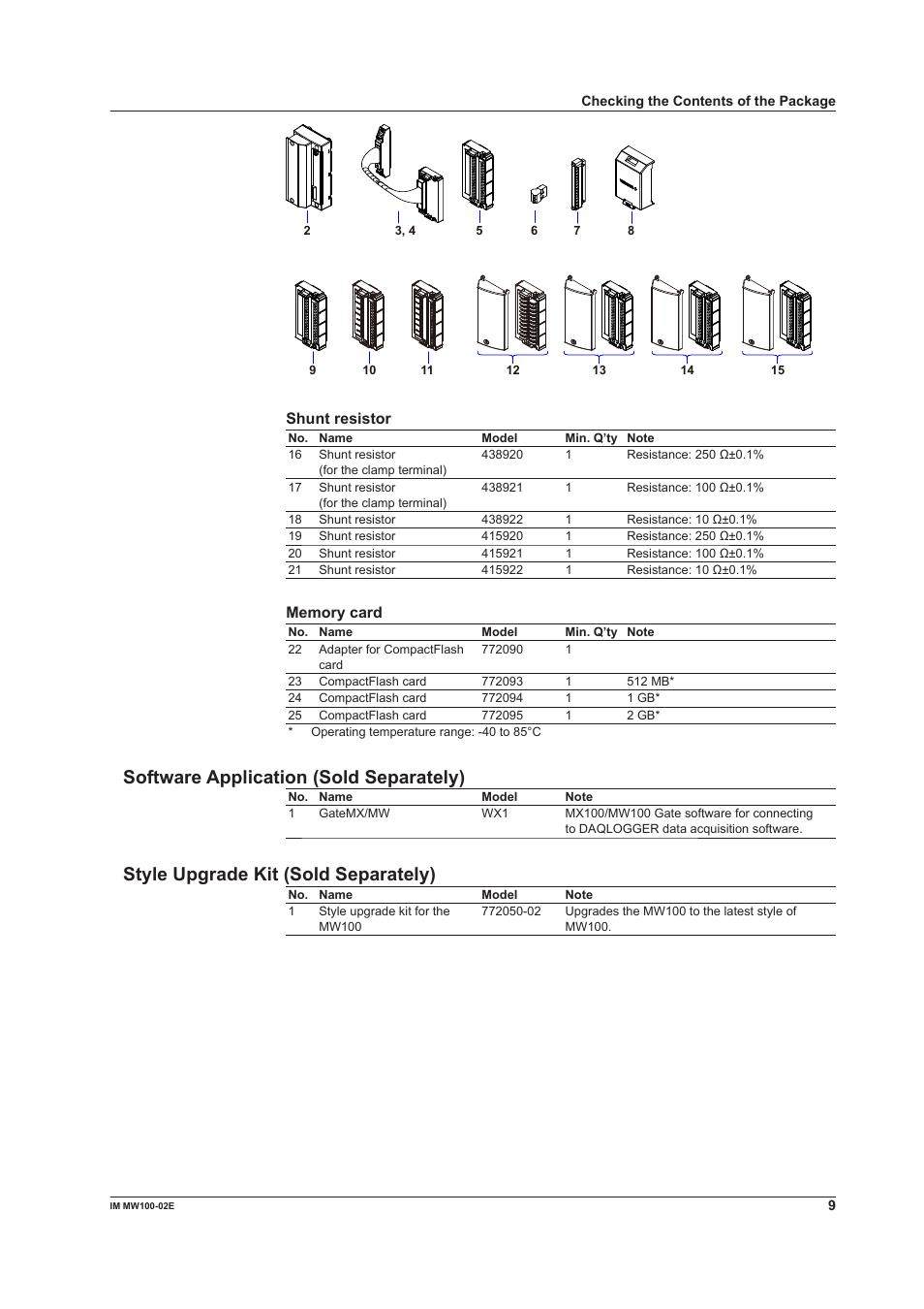 Software application (sold separately), Style upgrade kit (sold separately), Shunt resistor | Yokogawa Standalone MW100 User Manual | Page 9 / 36