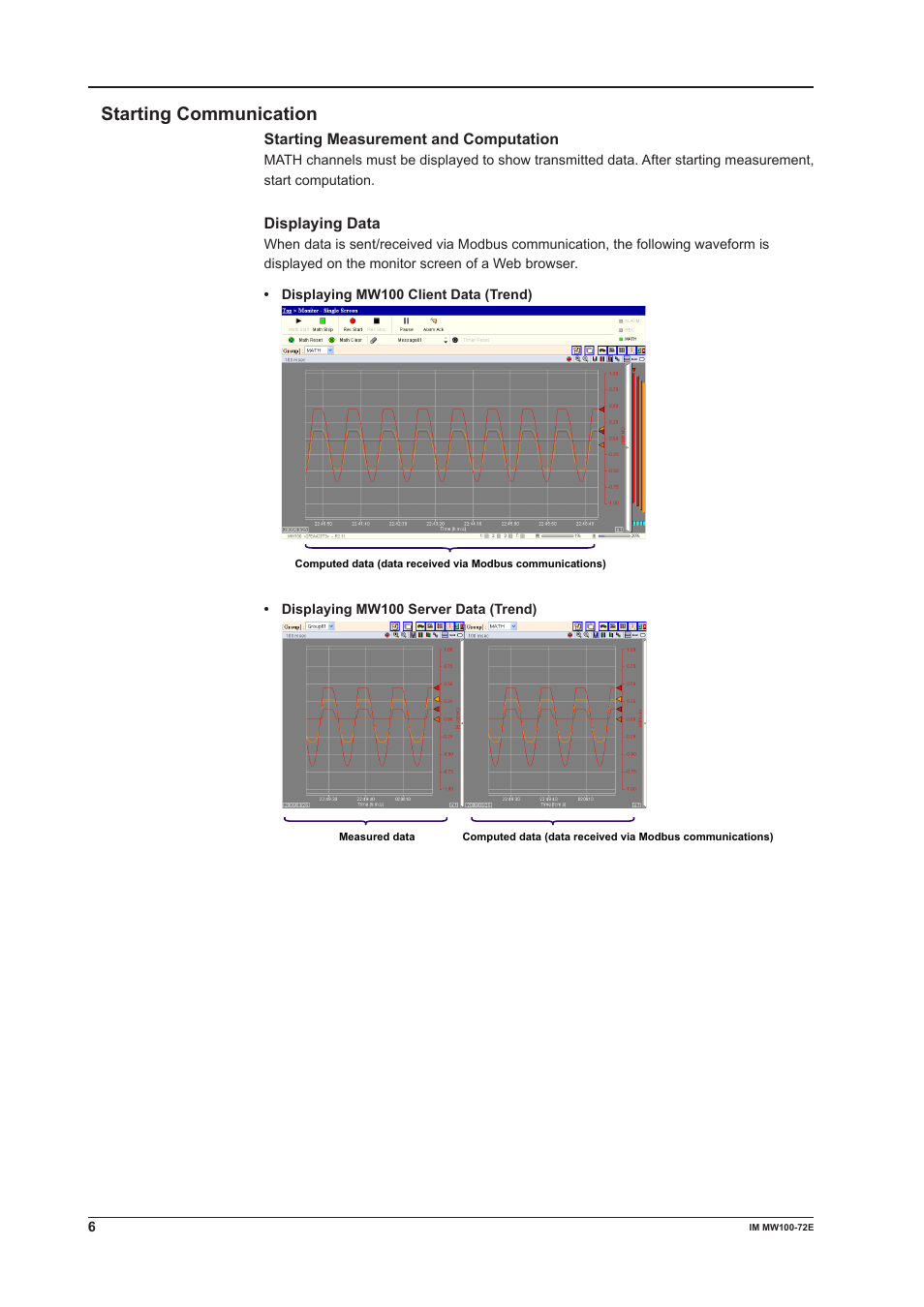 Starting communication | Yokogawa Standalone MW100 User Manual | Page 6 / 7