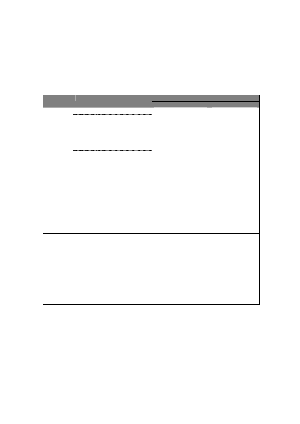 Yokogawa Standalone MW100 User Manual | Page 122 / 131