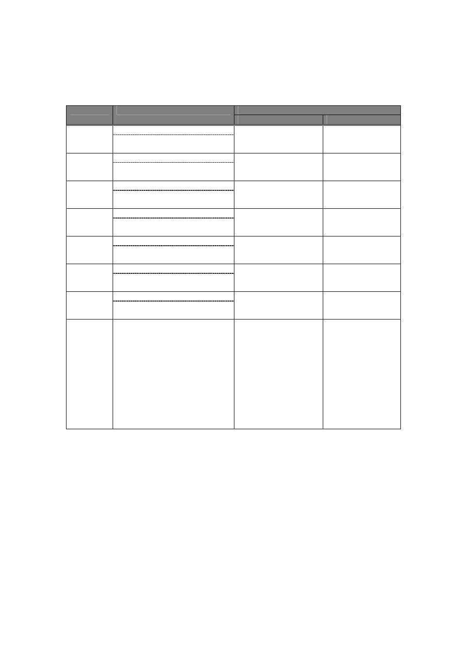 Yokogawa Standalone MW100 User Manual | Page 123 / 131