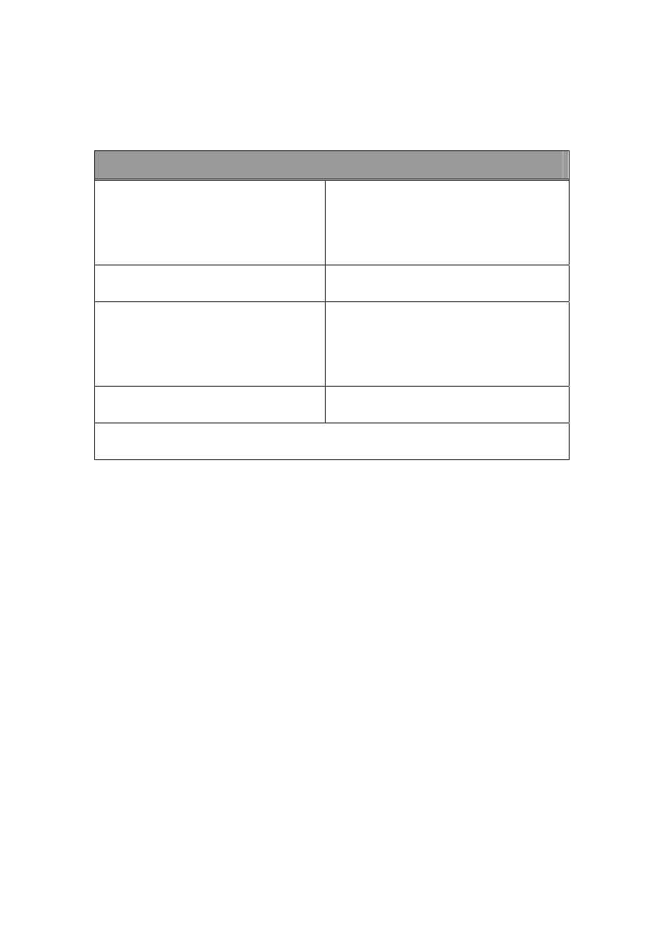 Dnp 3 | Yokogawa Standalone MW100 User Manual | Page 127 / 131