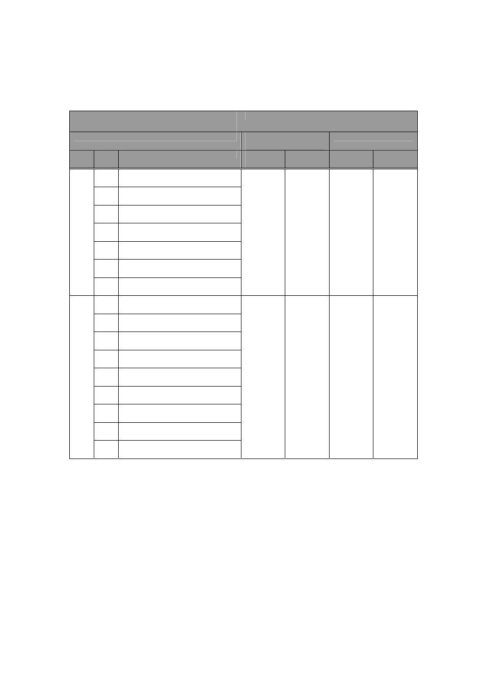 Dnp3 | Yokogawa Standalone MW100 User Manual | Page 129 / 131