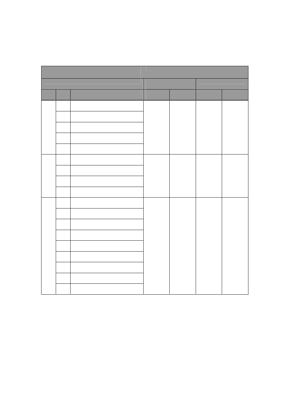 Dnp3 | Yokogawa Standalone MW100 User Manual | Page 130 / 131