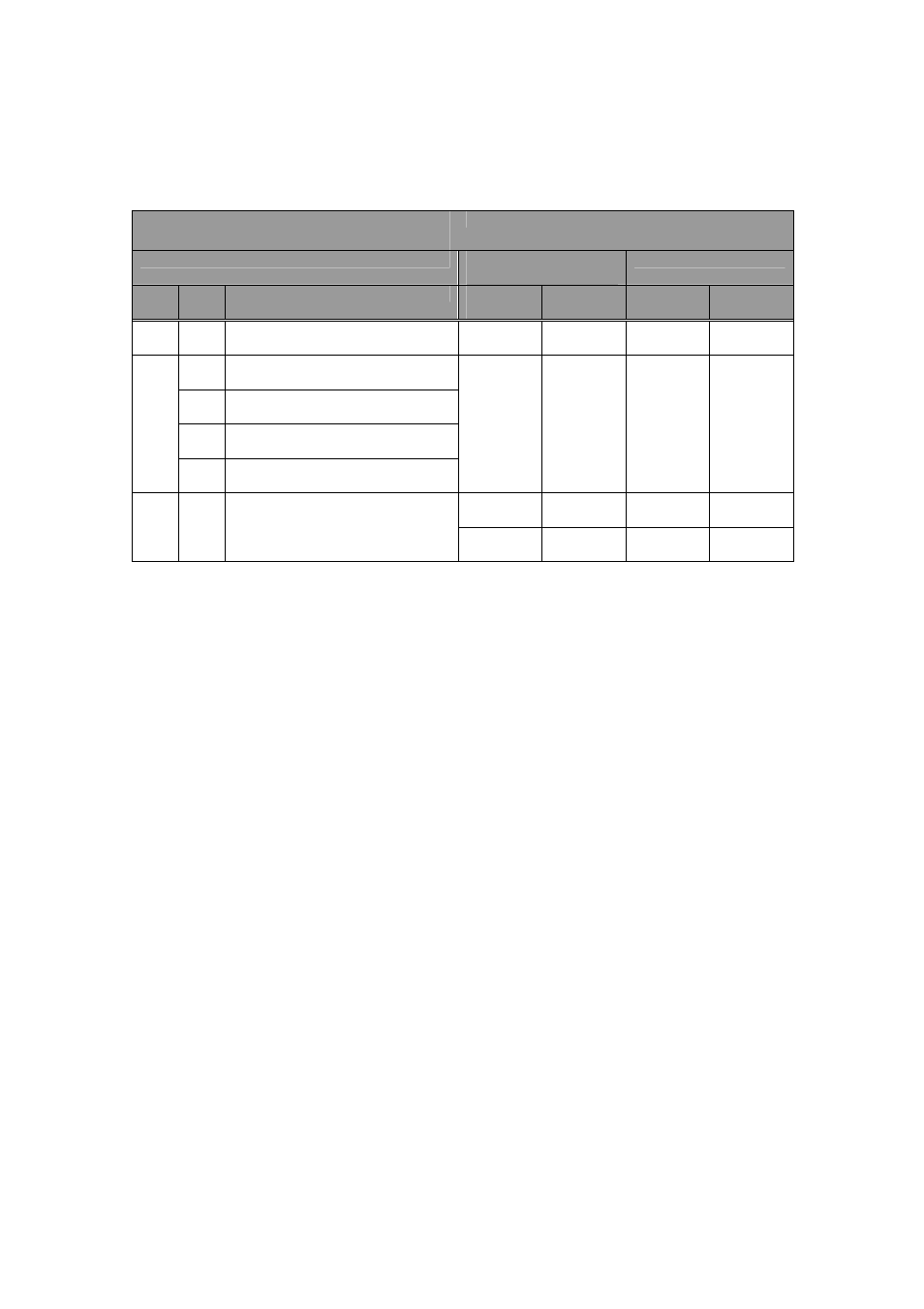 Dnp3 | Yokogawa Standalone MW100 User Manual | Page 131 / 131