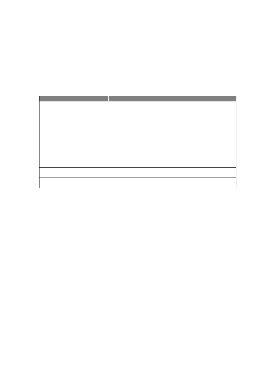 Dnp slave/server specification | Yokogawa Standalone MW100 User Manual | Page 37 / 131