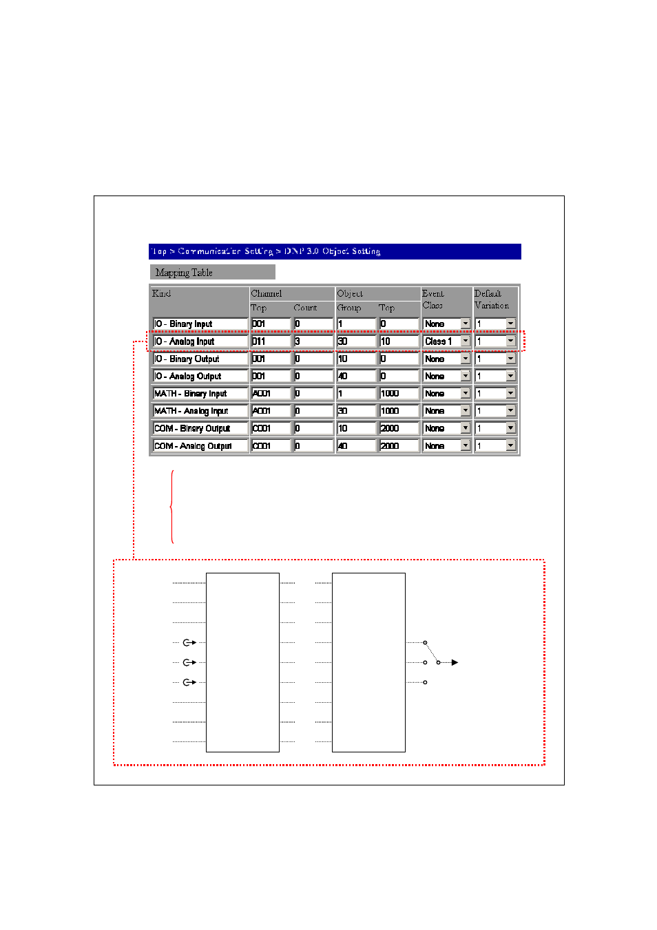 Yokogawa Standalone MW100 User Manual | Page 50 / 131