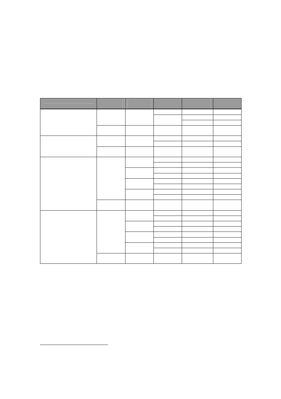 Yokogawa Standalone MW100 User Manual | Page 54 / 131