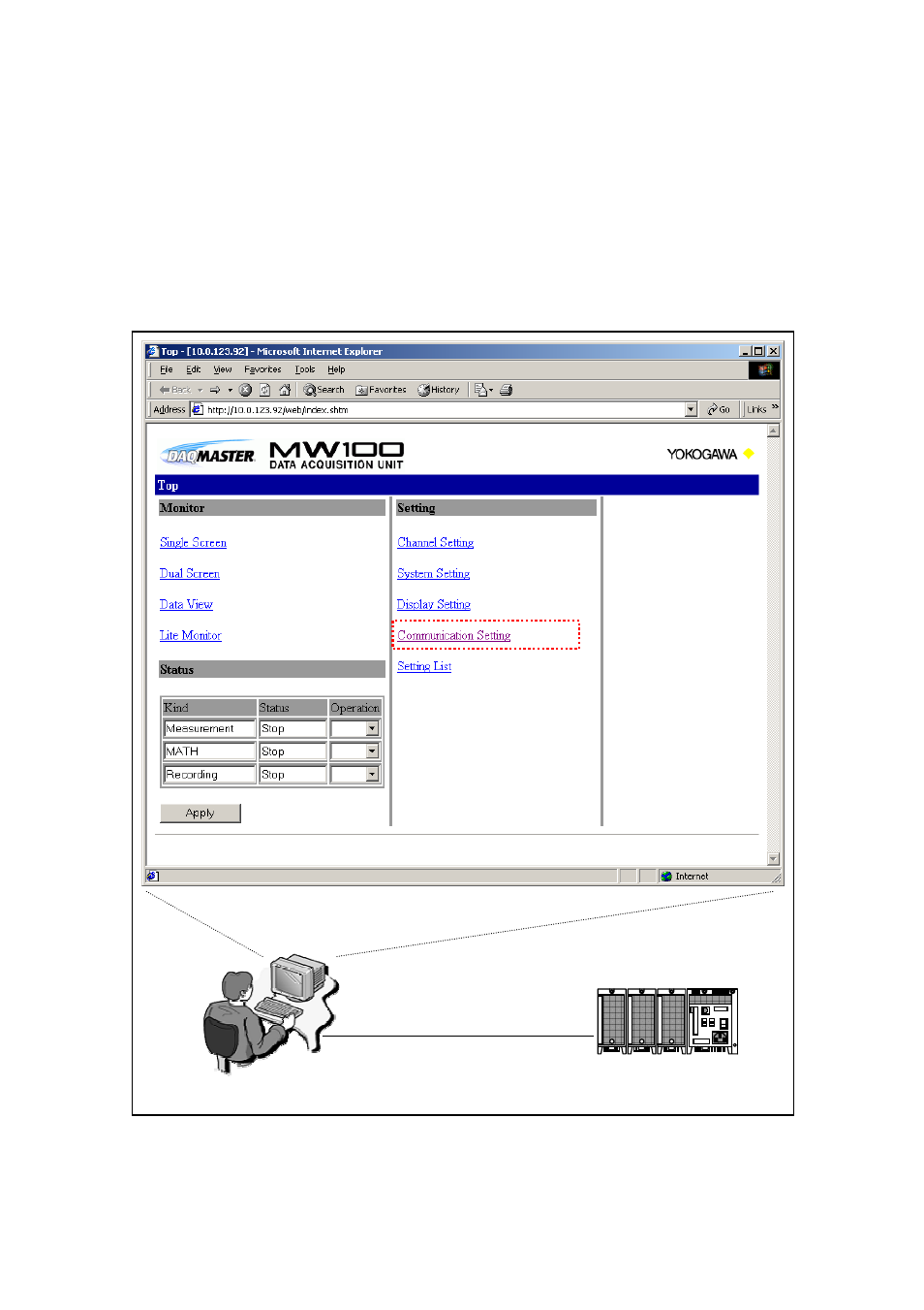 Dnp configuration screens | Yokogawa Standalone MW100 User Manual | Page 55 / 131