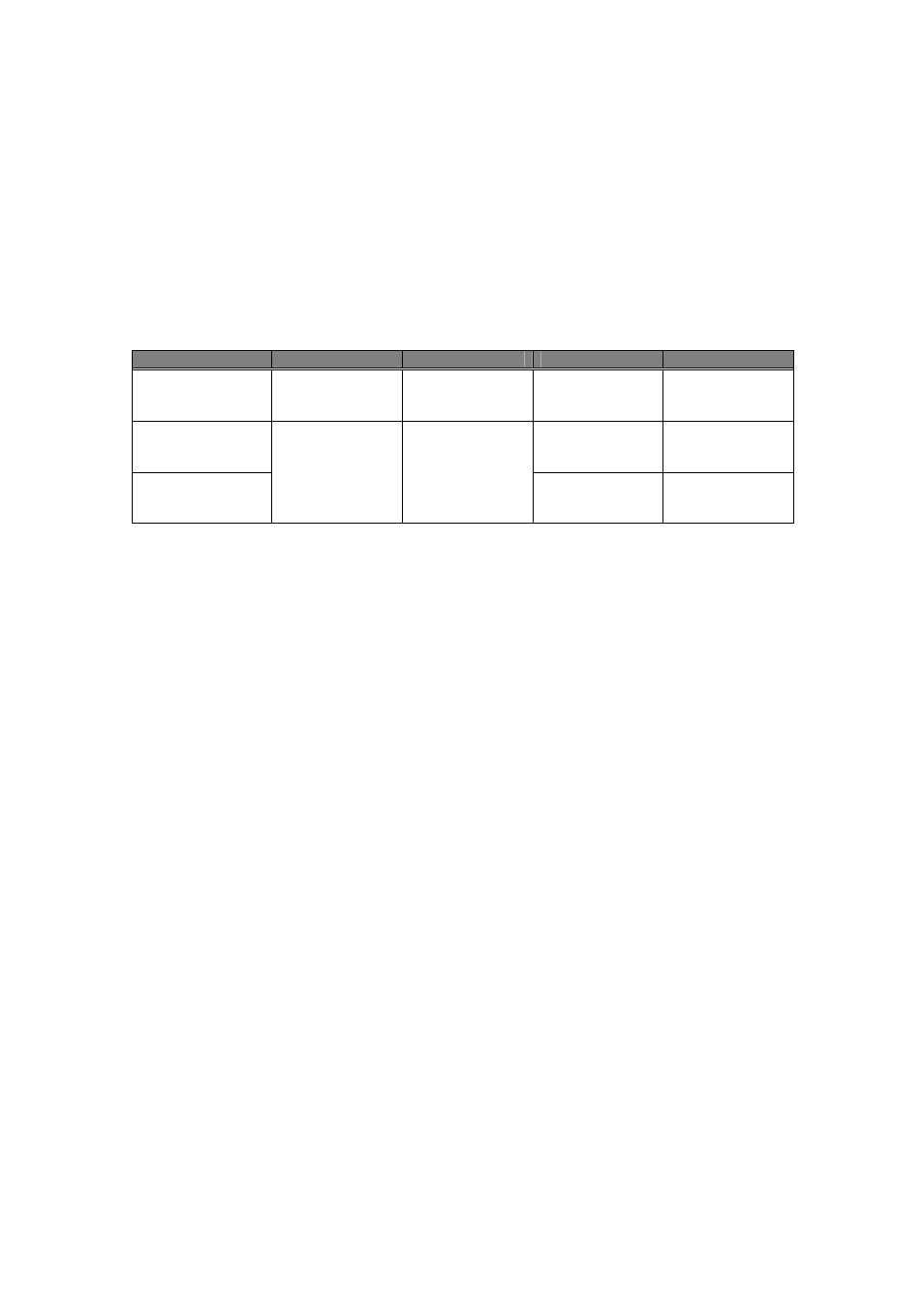 Required options for dnp communication | Yokogawa Standalone MW100 User Manual | Page 8 / 131