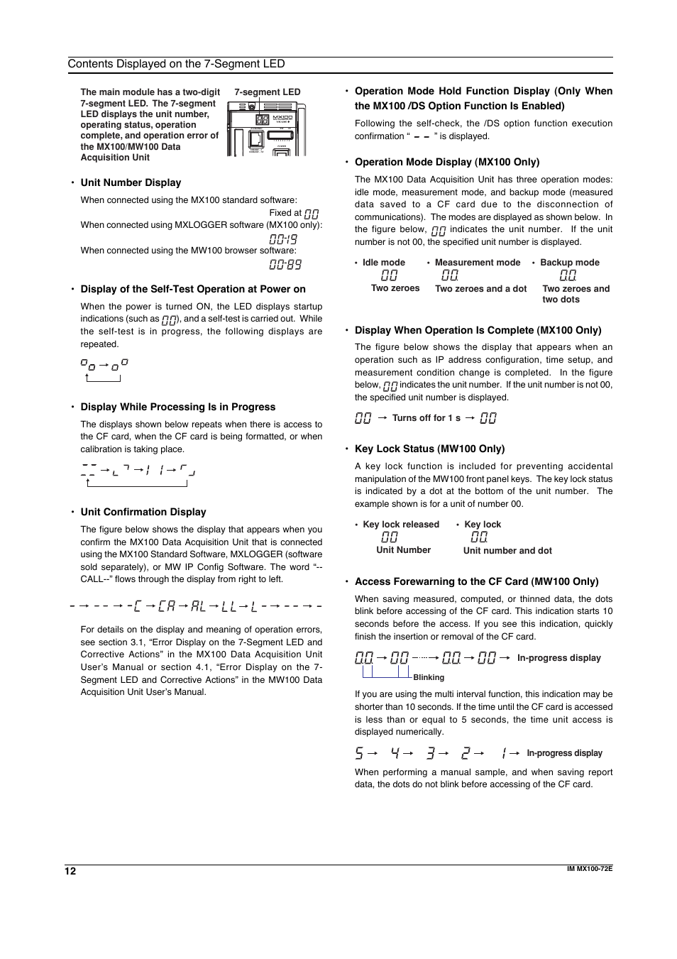 Contents displayed on the 7-segment led | Yokogawa PC-Based MX100 User Manual | Page 12 / 12