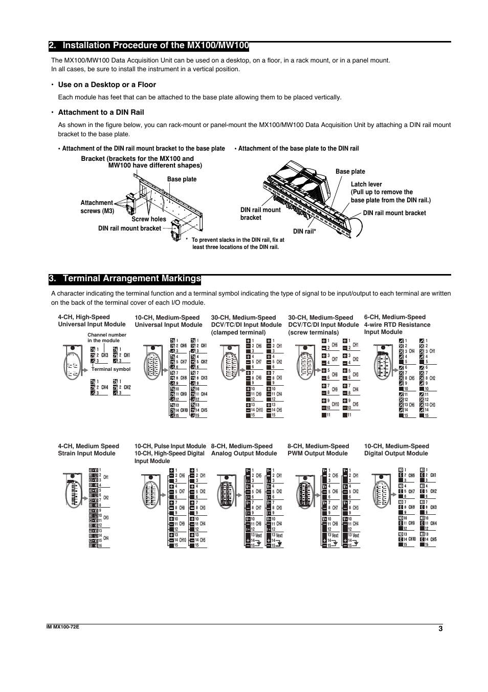 Terminal arrangement markings, Use on a desktop or a floor, Attachment to a din rail | Yokogawa PC-Based MX100 User Manual | Page 3 / 12