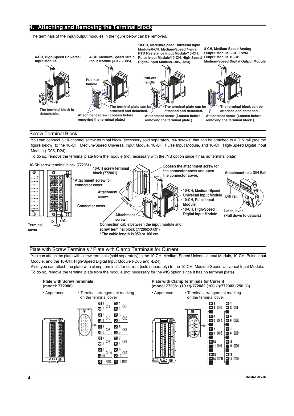 Attaching and removing the terminal block, Screw terminal block, Ch10 | 11 rtd | Yokogawa PC-Based MX100 User Manual | Page 4 / 12