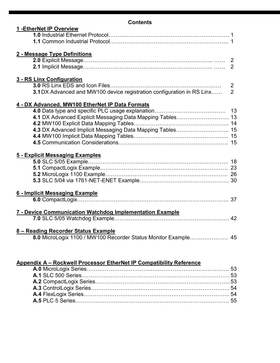 Yokogawa Standalone MW100 User Manual | Page 2 / 58