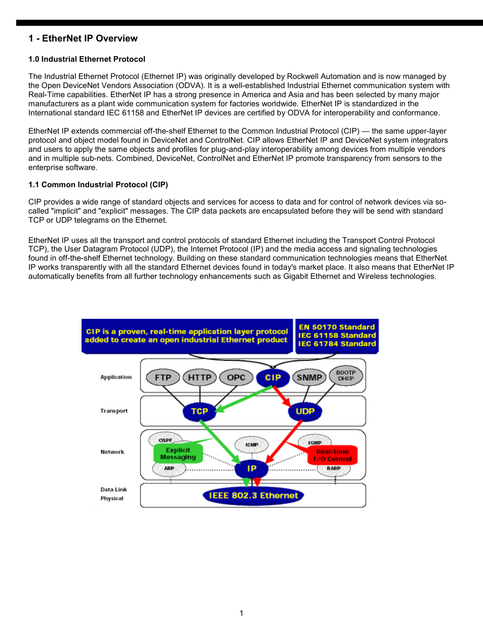 1 - ethernet ip overview, 0 industrial ethernet protocol, 1 common industral protocol | Yokogawa Standalone MW100 User Manual | Page 4 / 58