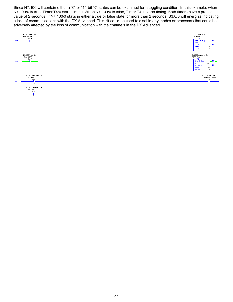 Yokogawa Standalone MW100 User Manual | Page 47 / 58