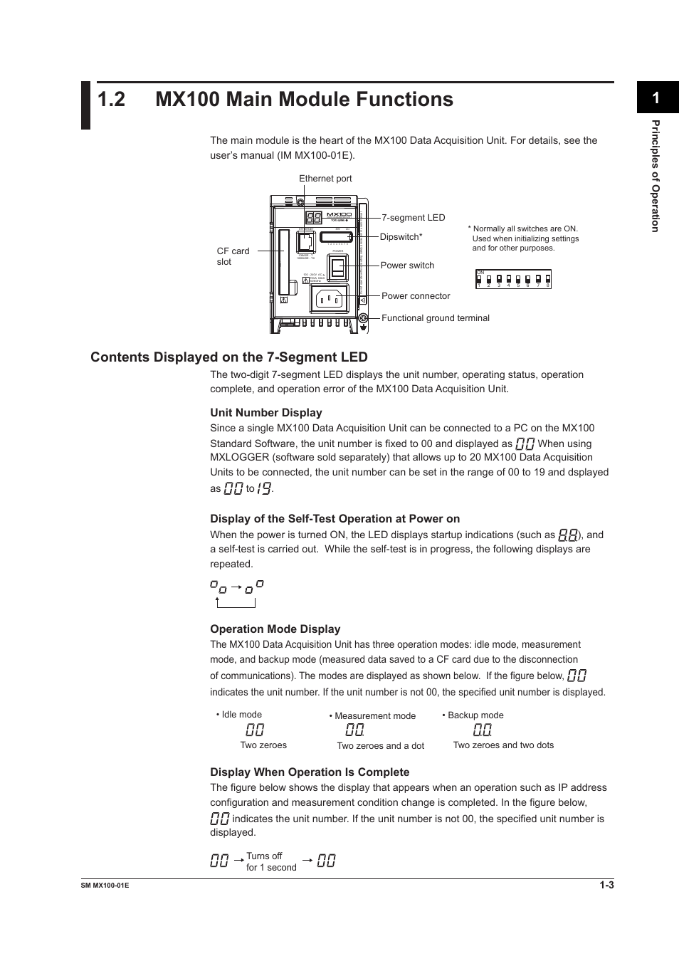 2 mx100 main module functions, Mx100 main module functions -3, Contents displayed on the 7-segment led | Unit number display, Display of the self-test operation at power on, Operation mode display, Display when operation is complete | Yokogawa PC-Based MX100 User Manual | Page 10 / 189
