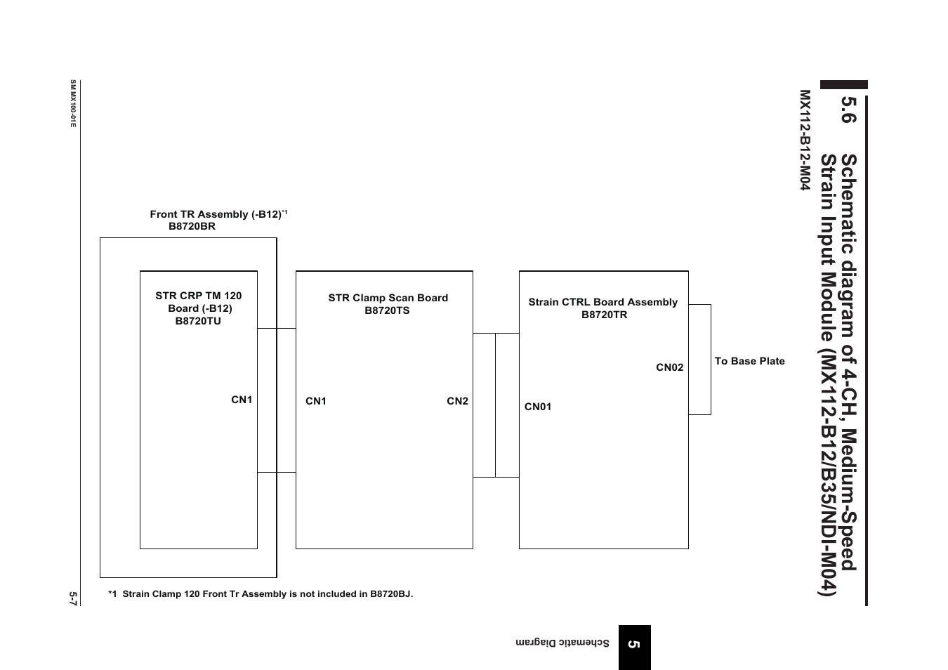 Yokogawa PC-Based MX100 User Manual | Page 100 / 189