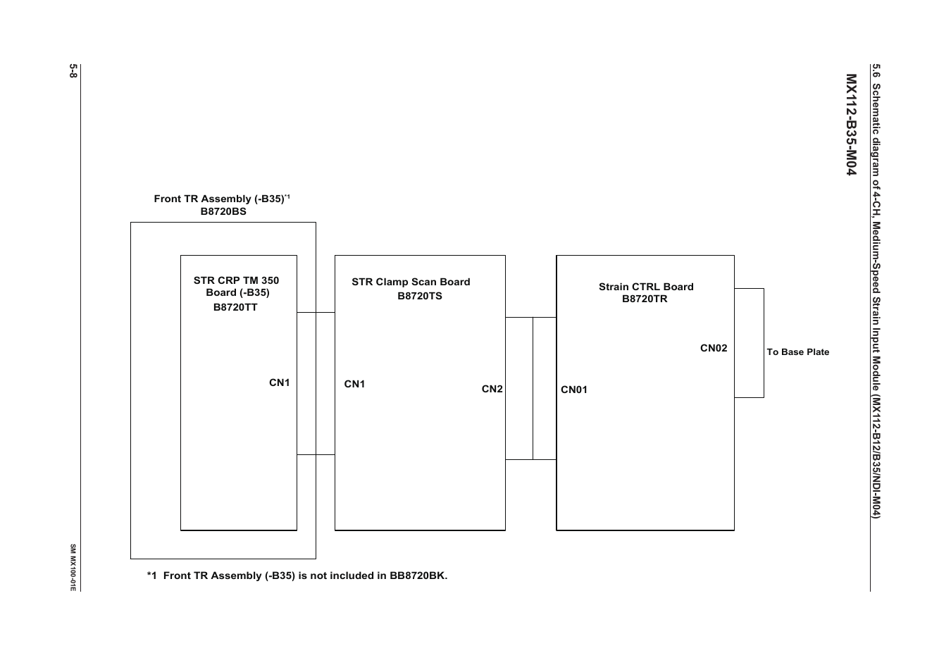 Yokogawa PC-Based MX100 User Manual | Page 101 / 189