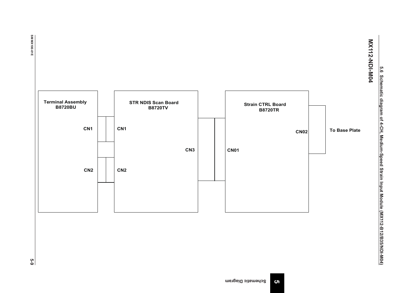 Yokogawa PC-Based MX100 User Manual | Page 102 / 189