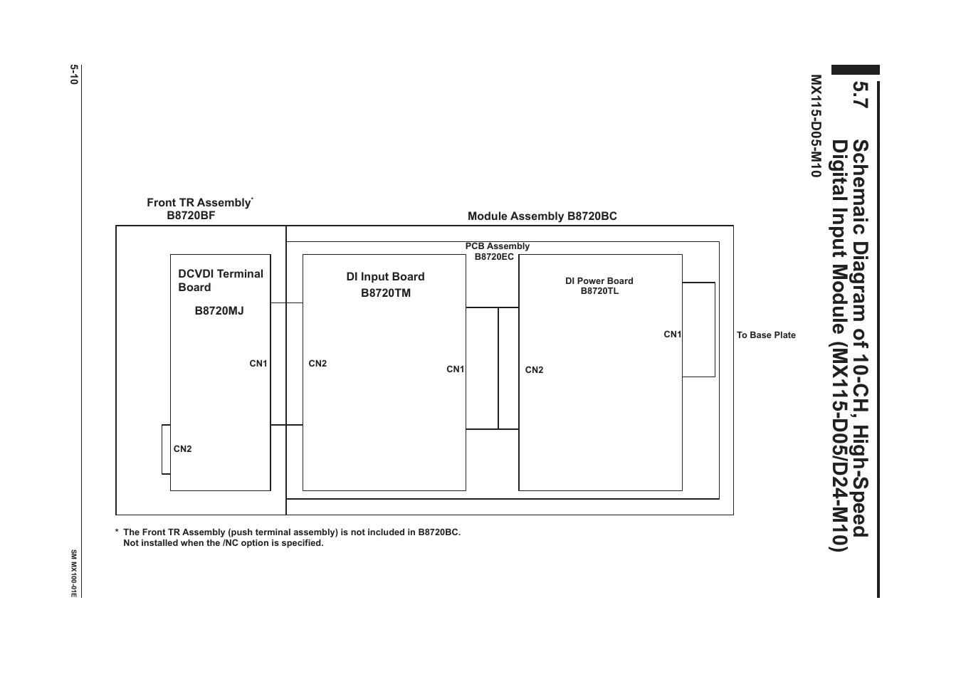 Mx115-d05/d24-m10) -10 | Yokogawa PC-Based MX100 User Manual | Page 103 / 189