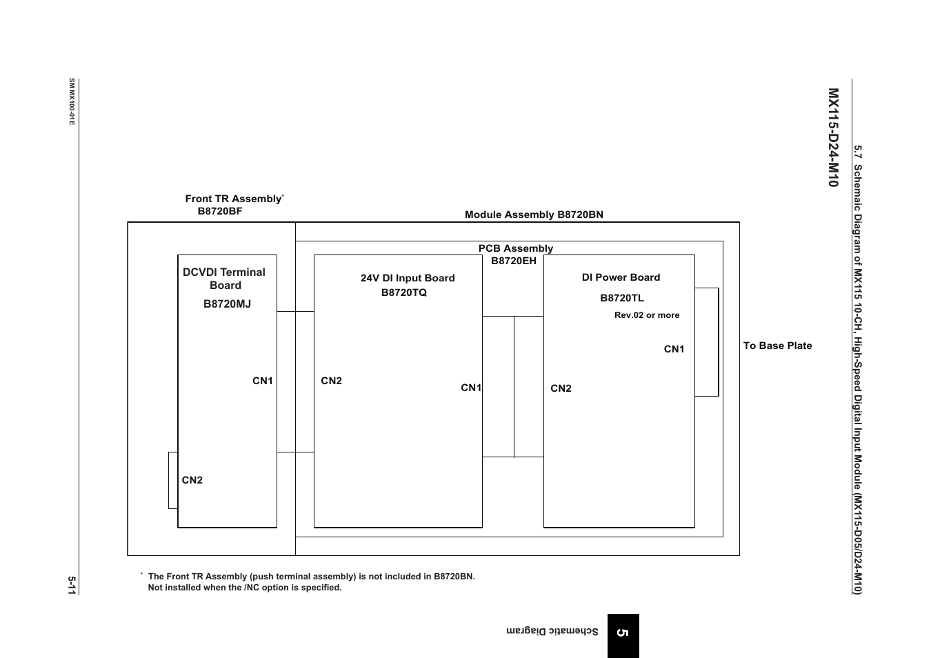 Yokogawa PC-Based MX100 User Manual | Page 104 / 189