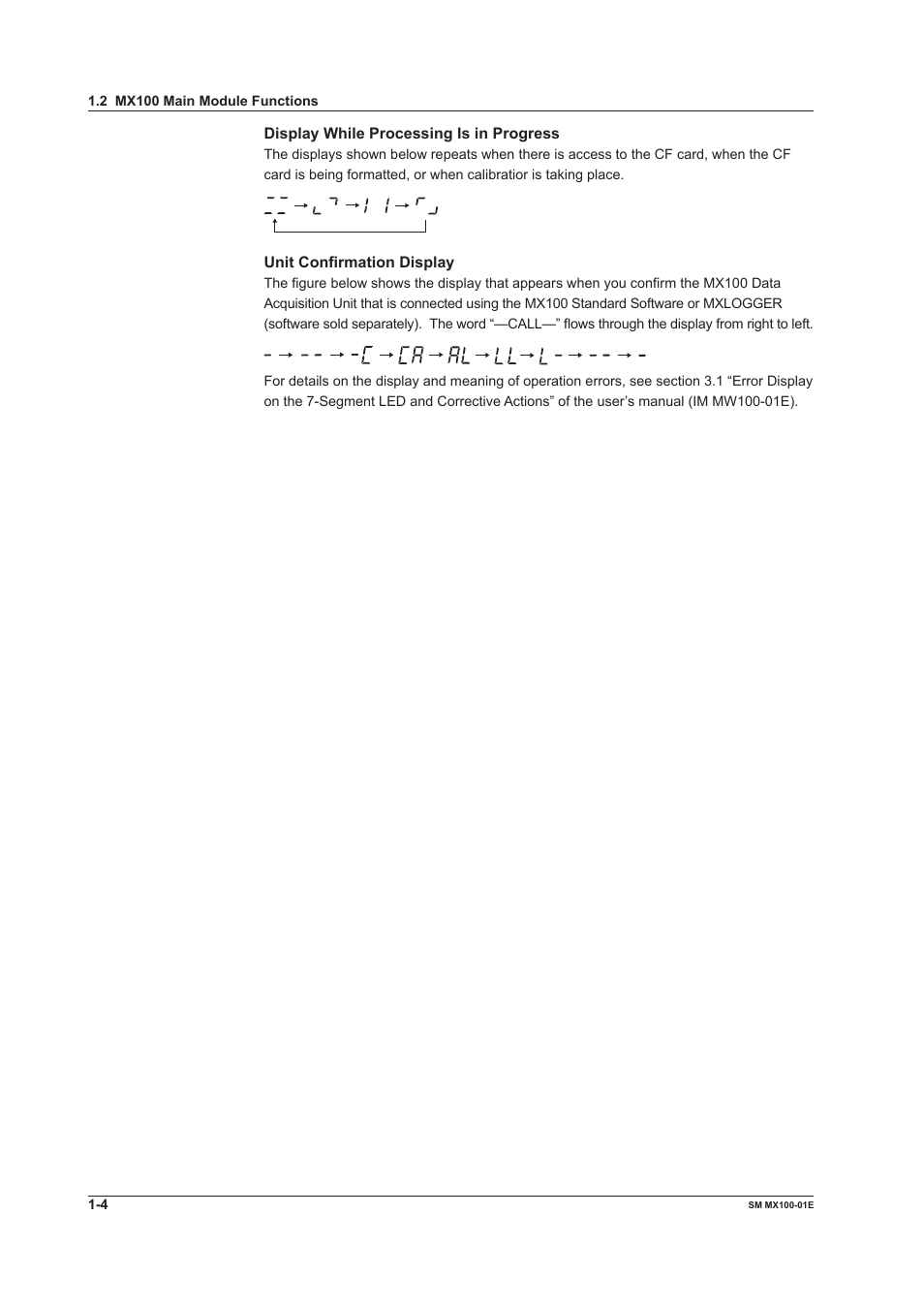 Yokogawa PC-Based MX100 User Manual | Page 11 / 189