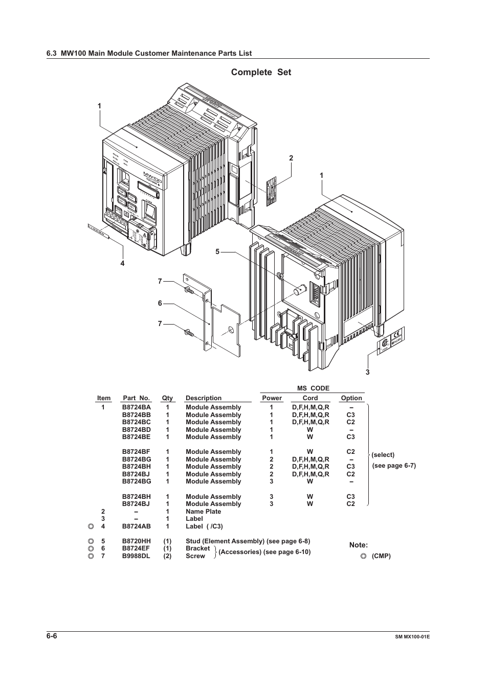 Complete set | Yokogawa PC-Based MX100 User Manual | Page 113 / 189