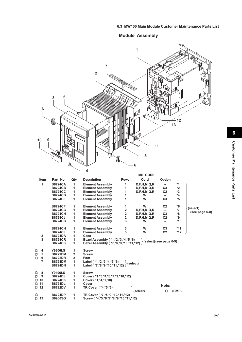 Module assembly | Yokogawa PC-Based MX100 User Manual | Page 114 / 189