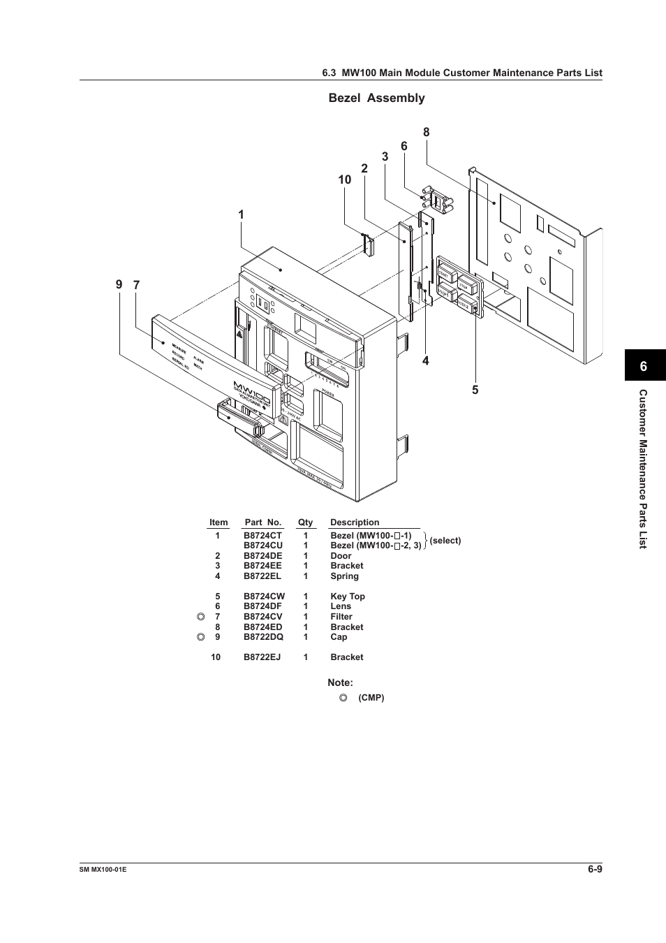 Yokogawa PC-Based MX100 User Manual | Page 116 / 189