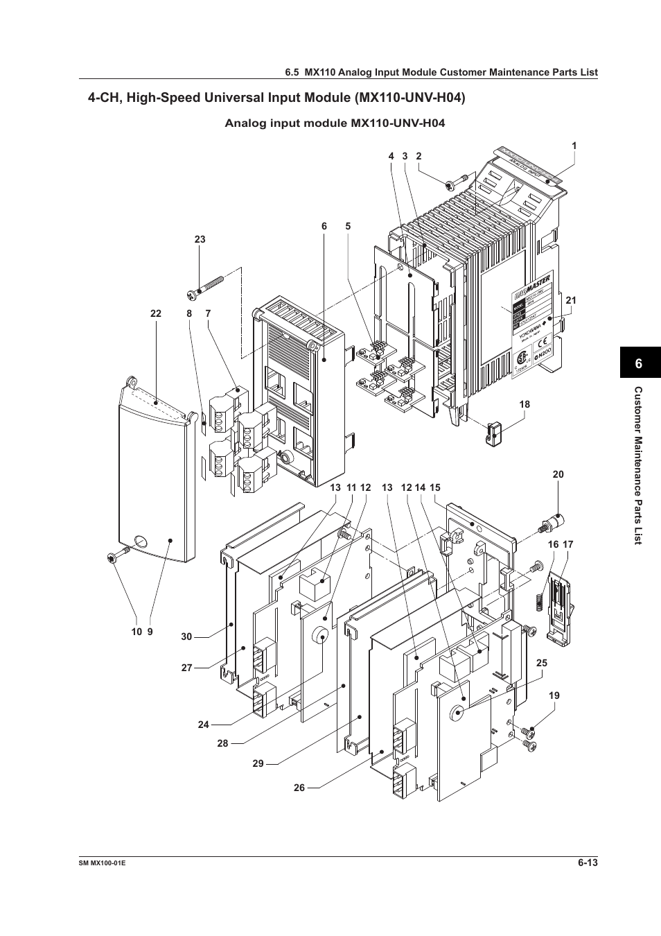 Yokogawa PC-Based MX100 User Manual | Page 120 / 189