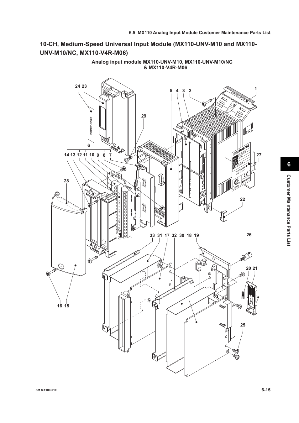 Yokogawa PC-Based MX100 User Manual | Page 122 / 189