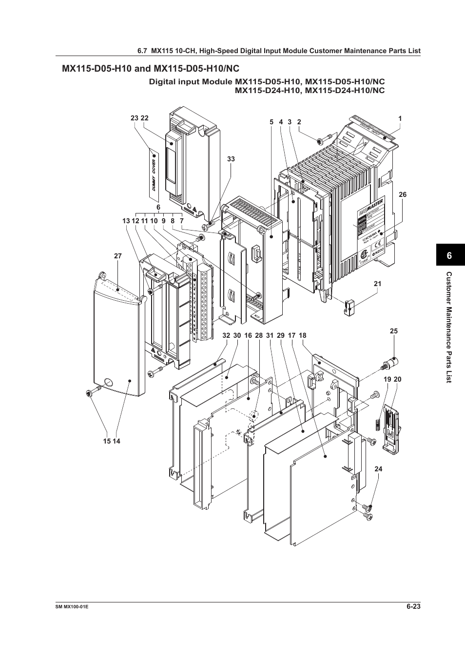 Yokogawa PC-Based MX100 User Manual | Page 130 / 189