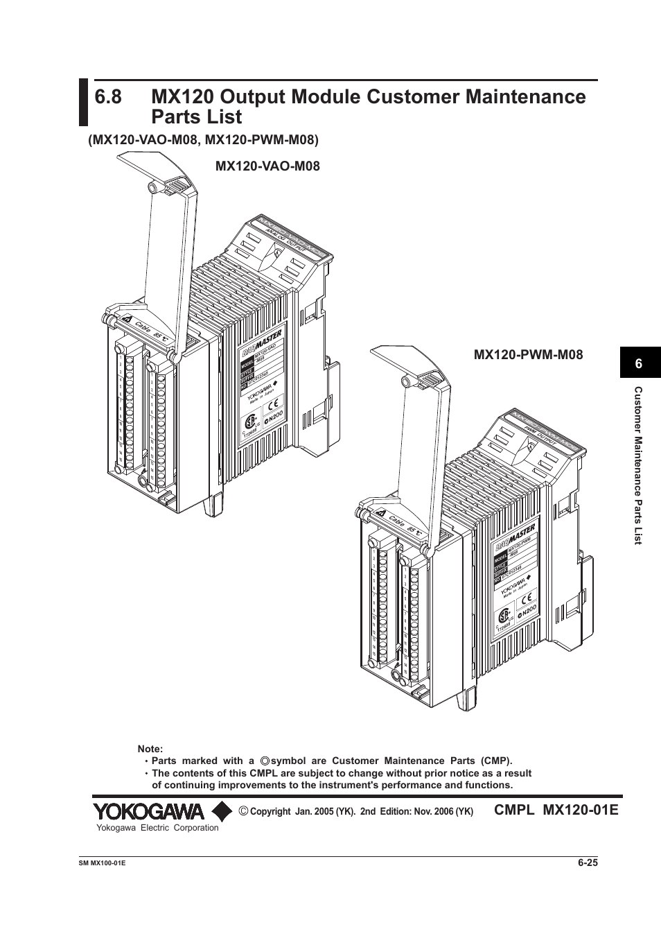 Customer maintenance parts list | Yokogawa PC-Based MX100 User Manual | Page 132 / 189