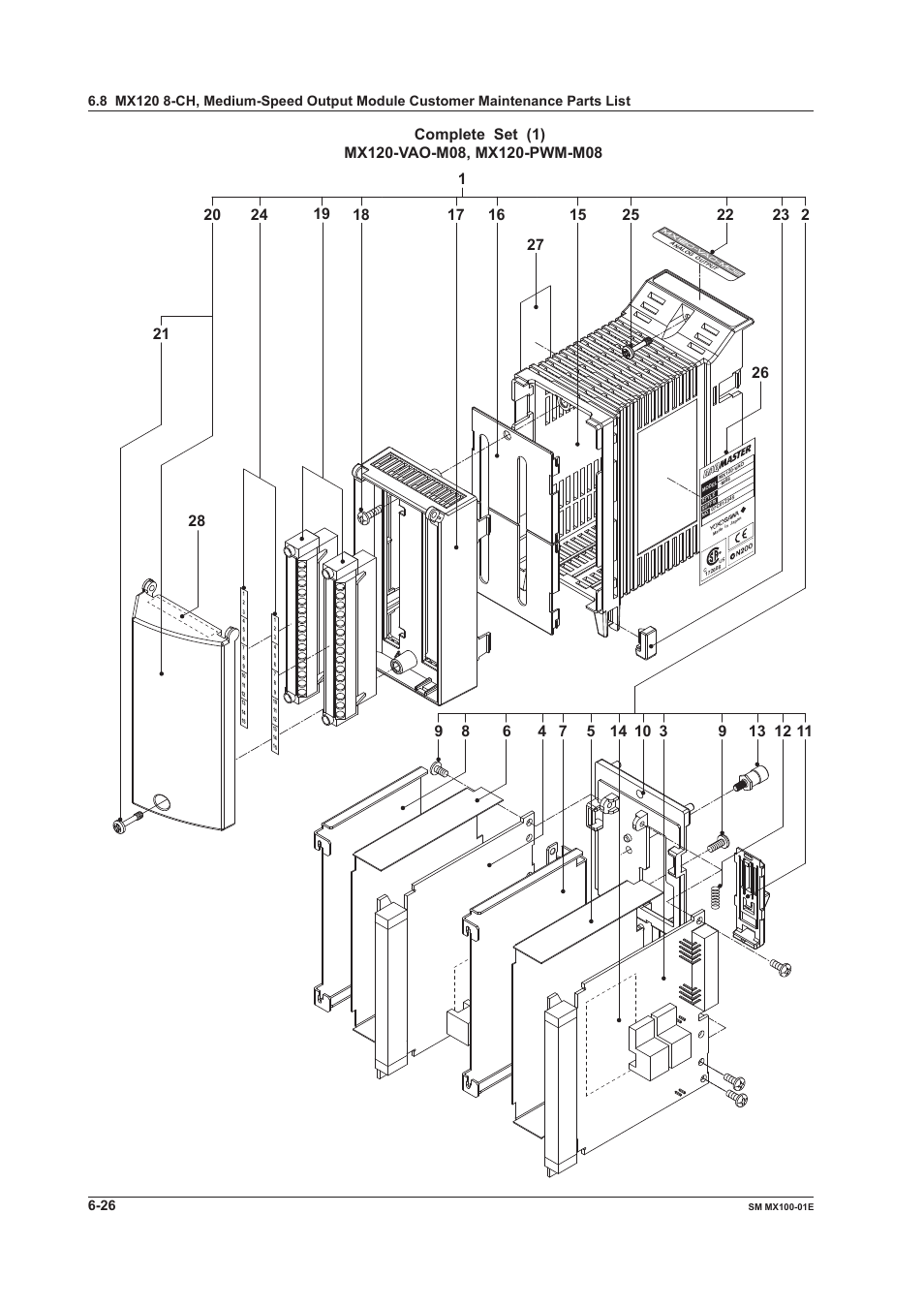 Yokogawa PC-Based MX100 User Manual | Page 133 / 189