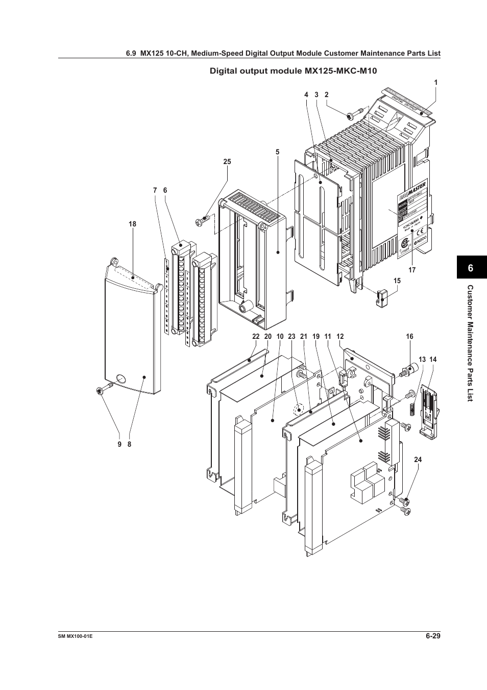 Yokogawa PC-Based MX100 User Manual | Page 136 / 189