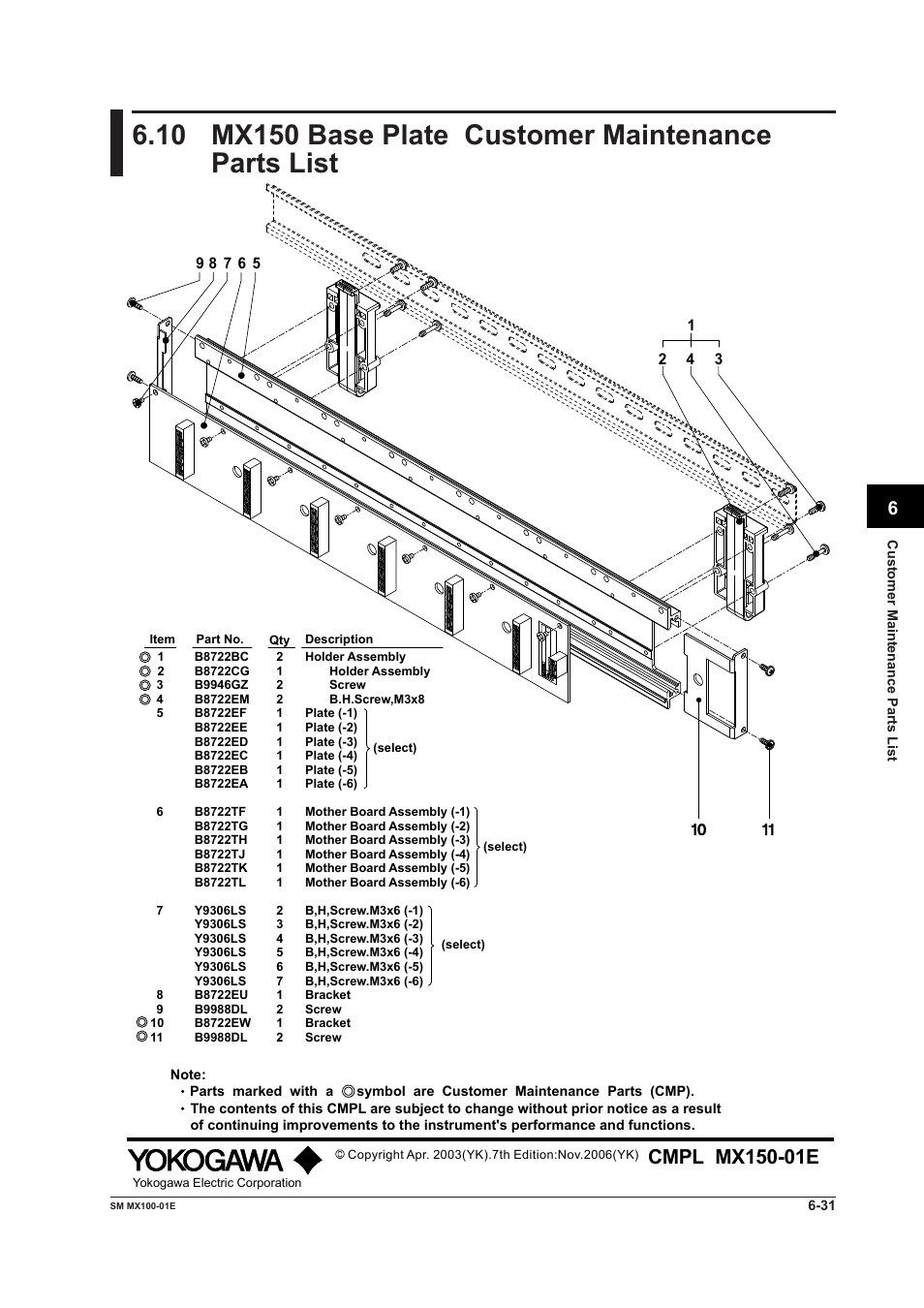 Yokogawa PC-Based MX100 User Manual | Page 138 / 189