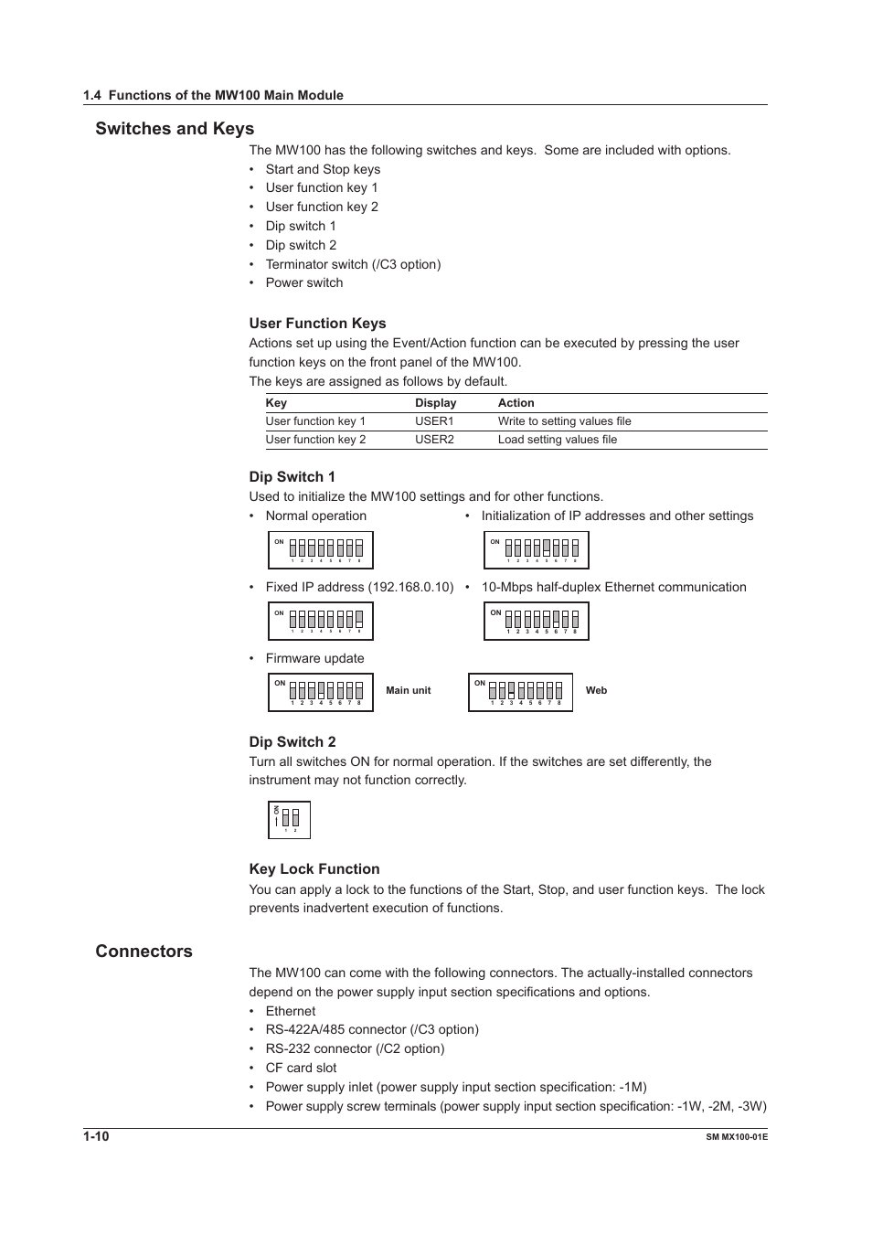 Switches and keys, Connectors, User function keys | Dip switch 1, Dip switch 2, Key lock function, Firmware update | Yokogawa PC-Based MX100 User Manual | Page 17 / 189