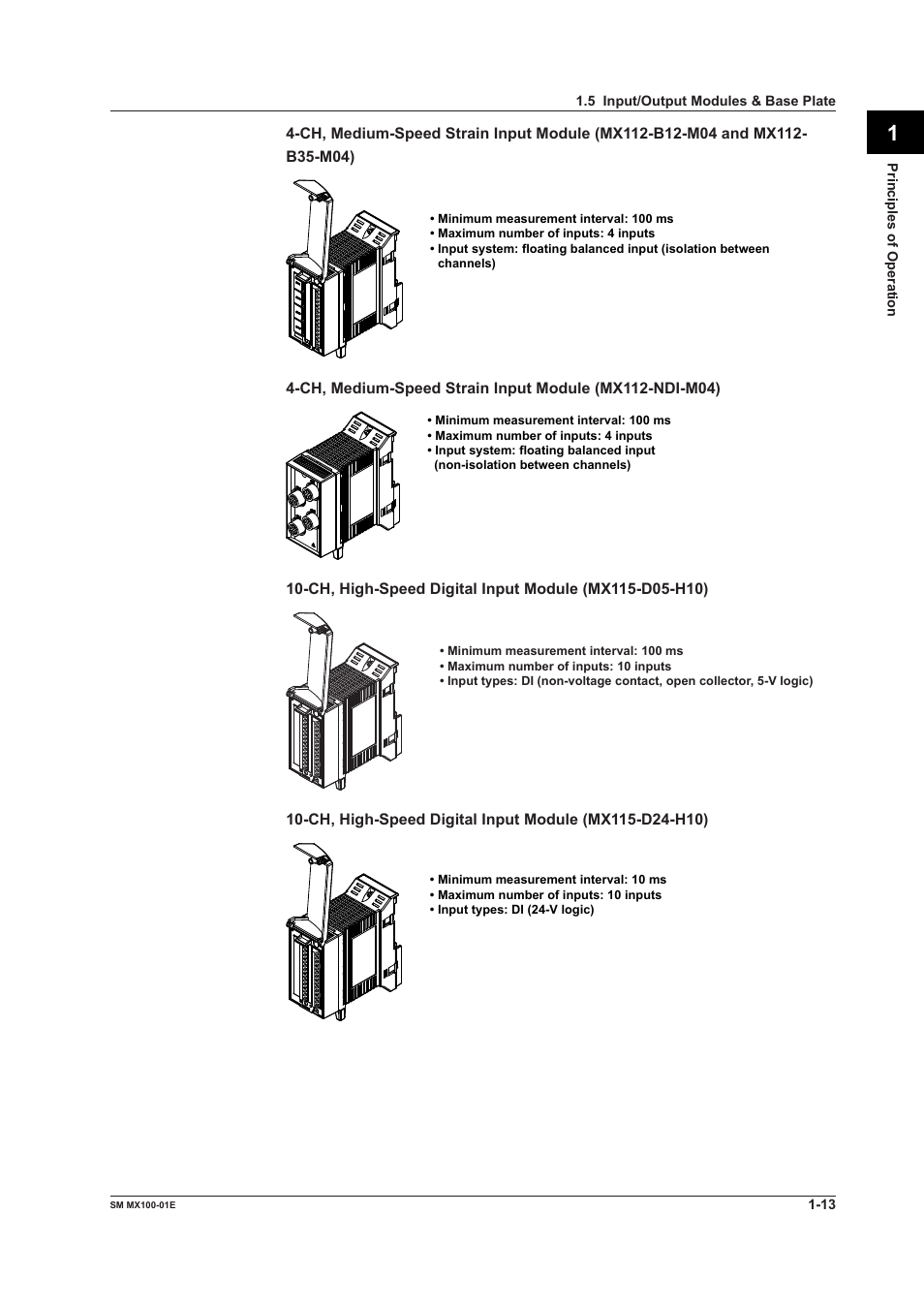 Yokogawa PC-Based MX100 User Manual | Page 20 / 189