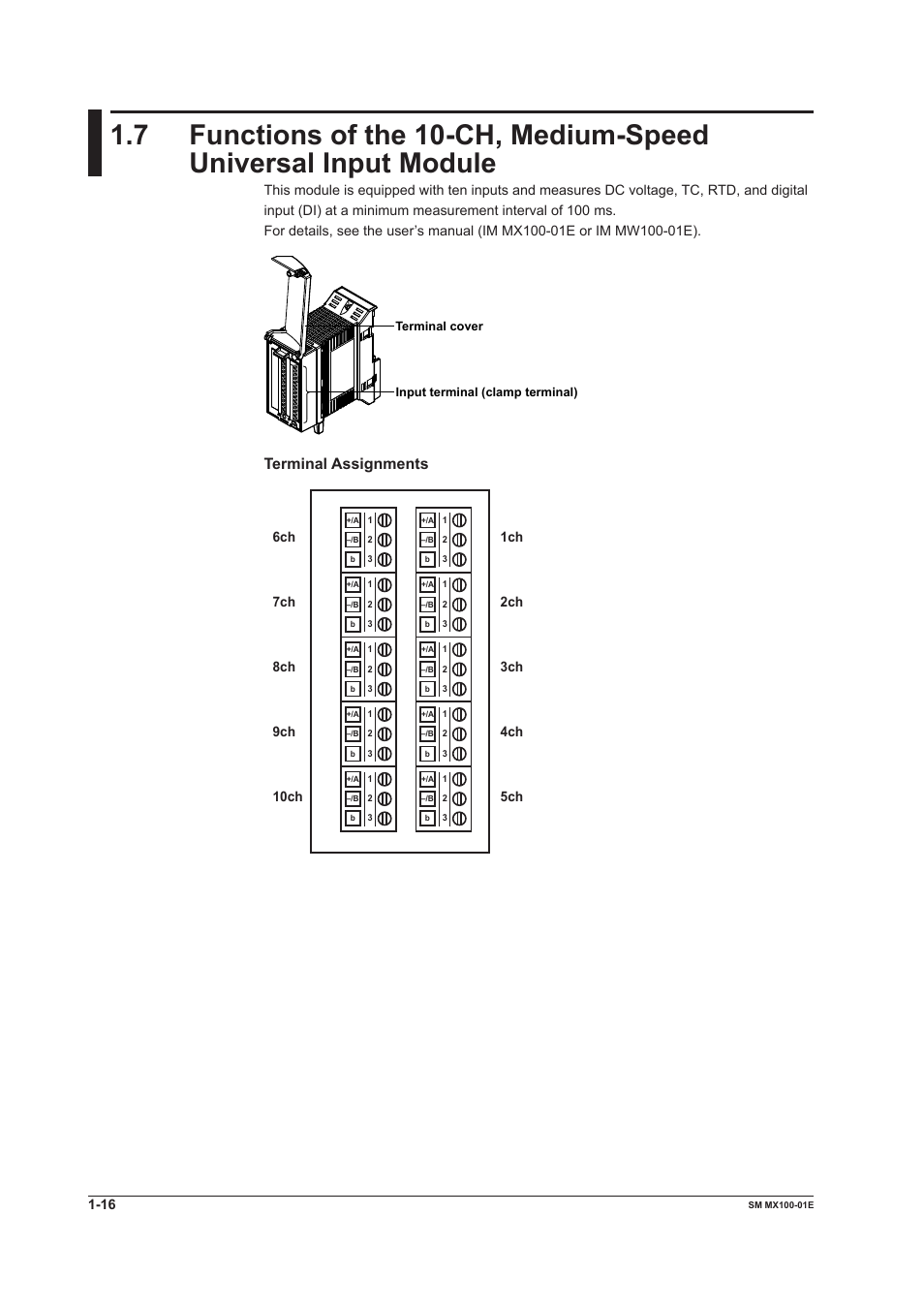 Terminal assignments | Yokogawa PC-Based MX100 User Manual | Page 23 / 189